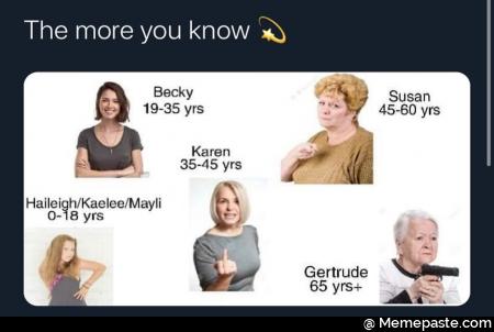 The more you know. Becky Susan Karen haileigh kaelee mayli Gertrude 